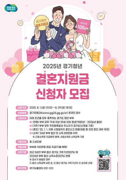 경기도, 청년 신혼부부 2,650쌍에 결혼지원금 100만 원 지급