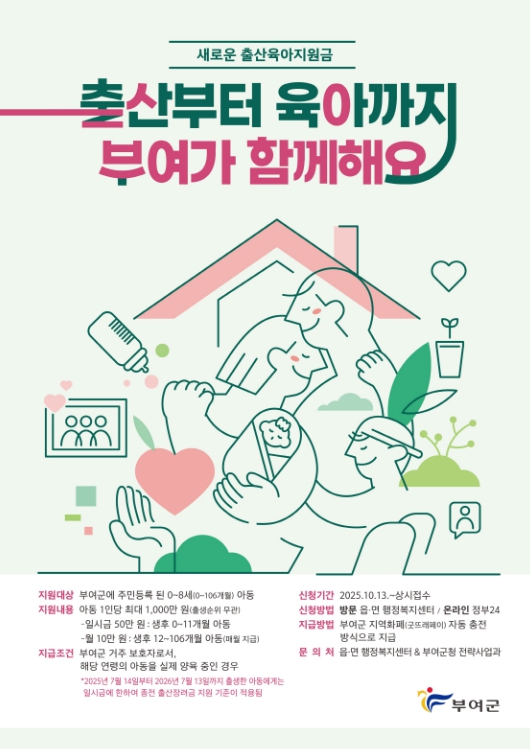 "아이 키우기 좋은 도시, 부여군" 출산육아지원금 본격 시행