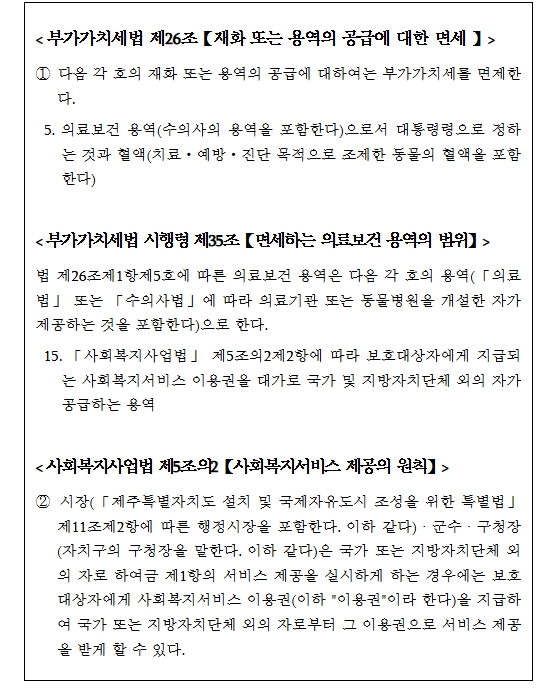 국세청, 저출생 시대, 앞으로 산후도우미 바우처 이용시 부가가치세 부담 '제로(0)'