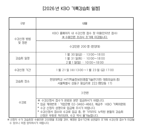 2026년 KBO 기록강습회 개최 공고