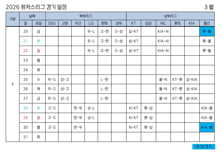 2026 KBO 퓨처스리그 경기 일정 발표