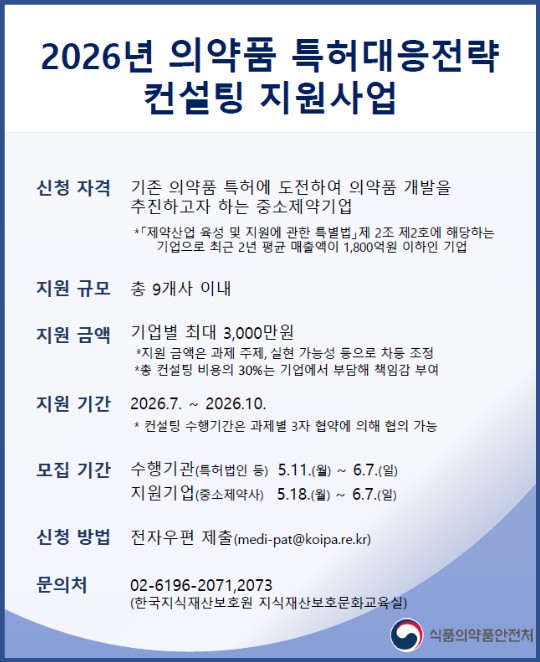 식약처, 2026년 의약품 특허대응전략 컨설팅 지원 사업 실시