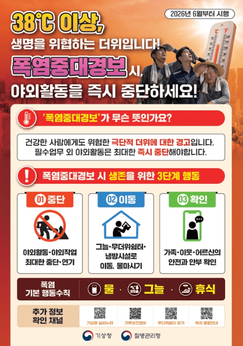 행안부, "입추(立秋) 지나도 지속되는 폭염, 온열질환 조심하세요"