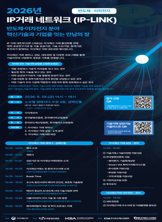 지식재산처, 잠자는 특허기술 깨울 '지식재산 거래 장터' 열린다