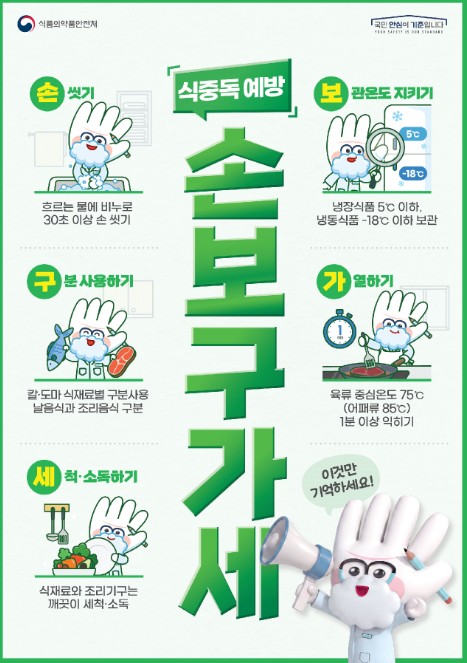식약처, 추석 명절 안전한 장보기·음식 보관 수칙 안내