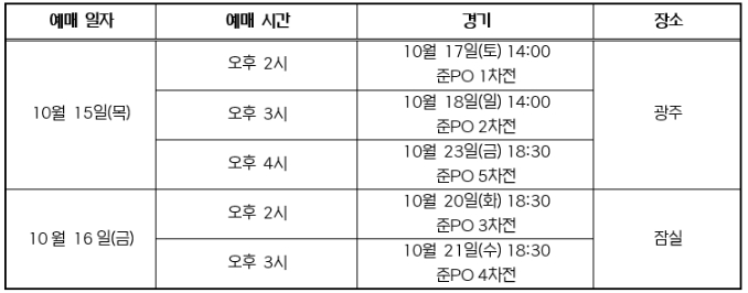 2026 신한 SOL KBO 준플레이오프 입장권 예매
