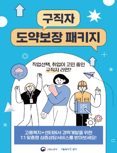 고용노동부, 선진적 취업지원 서비스로 도약, “구직자 도약보장 패키지” 성과 확산