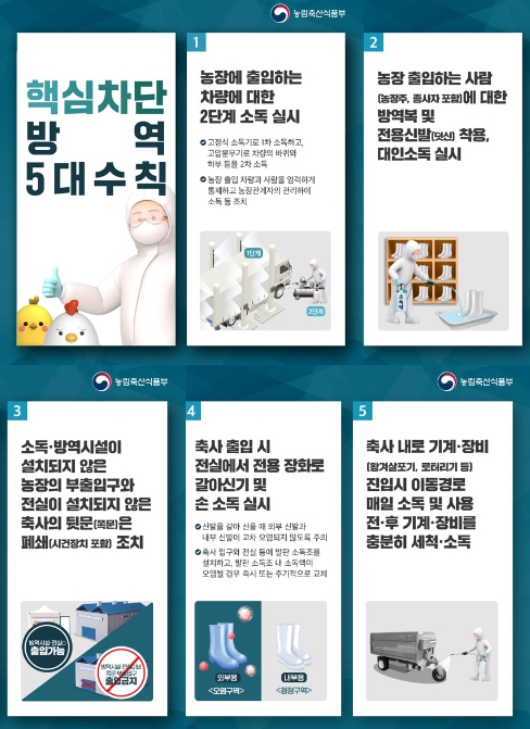 정황근 농식품부장관, 고병원성 조류인플루엔자 방역 현장점검