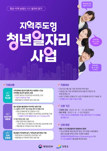 강원도, 2023년도 ‘지역주도형 청년일자리사업’으로 지역 활력 붐 조성