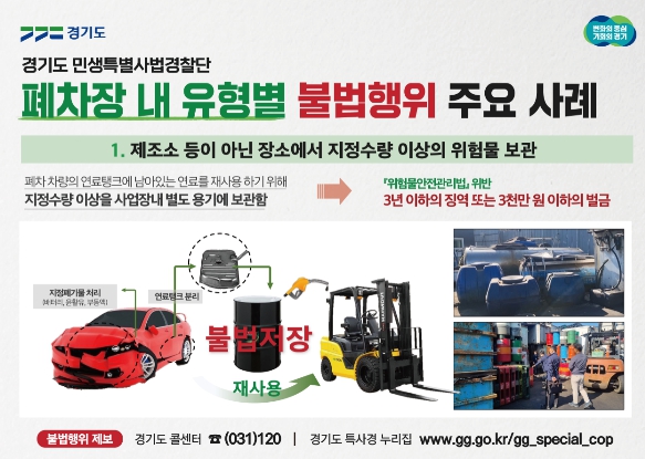 경기도 특사경, 지정수량 20배의 휘발유 불법 저장 등 폐차장 내 불법행위 15건 적발