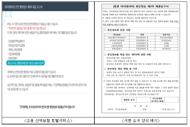 고용노동부, 신속한 산재보상 위한 공공 마이데이터 도입