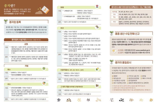 농림축산식품부, 2022년 불법 종자·묘 유통 84업체 적발 조치