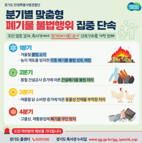 경기도 특사경, 폐기물 불법행위 분기별로 맞춤형 집중 단속 추진