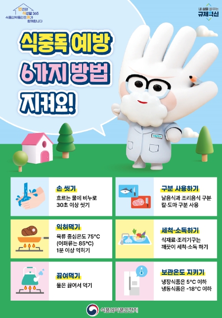 식품의약품안전처, 봄 개학 대비 학교·유치원 급식 및 주변 음식점 위생점검