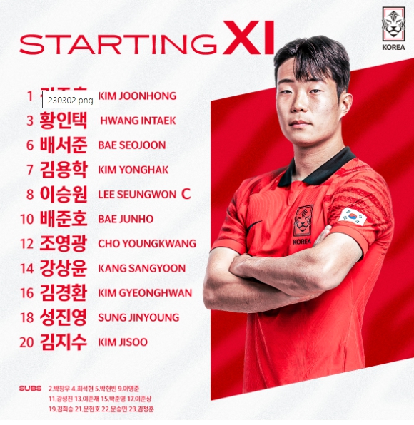 [U-20 아시안컵] 김은중호, 오만에 4-0 승리