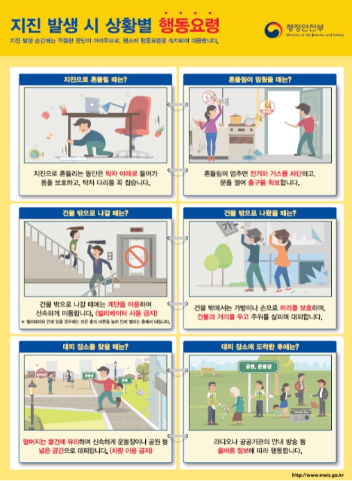 행정안전부, 강원 동해시, 규모 4.5 해역지진 발생