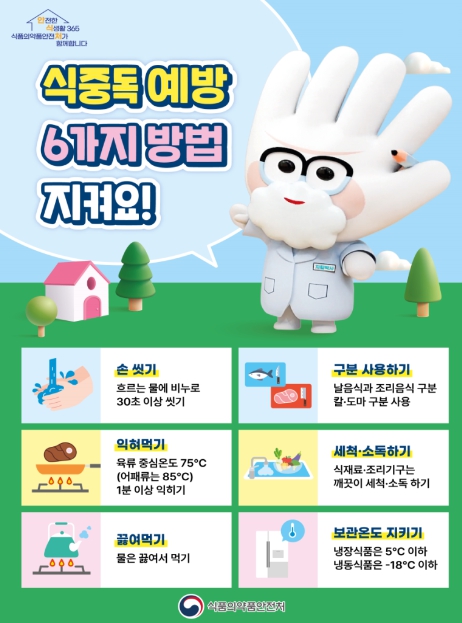 식약품처, "세균성 식중독 주의하세요"