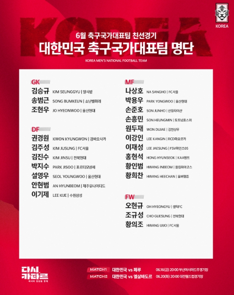 클린스만호,  페루-엘살바도르 2연전 명단 발표