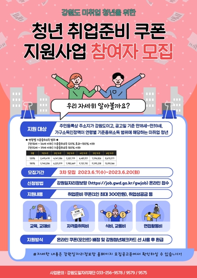 강원도, 최대 300만 원 취업준비 쿠폰 지원사업 3차 참여자 모집