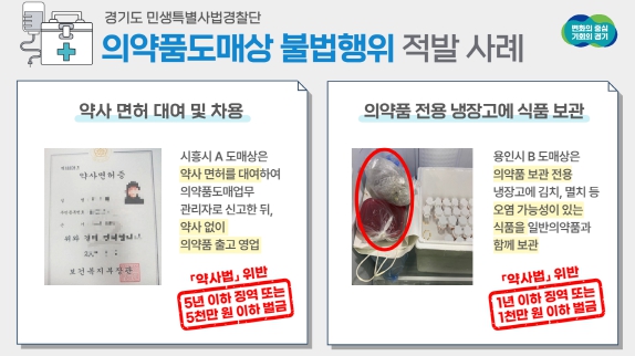 경기도 특사경, 의약품 도매상 불법행위 7곳 적발