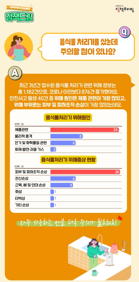 “음식물처리기 안전사고 조심”…주의사항은?