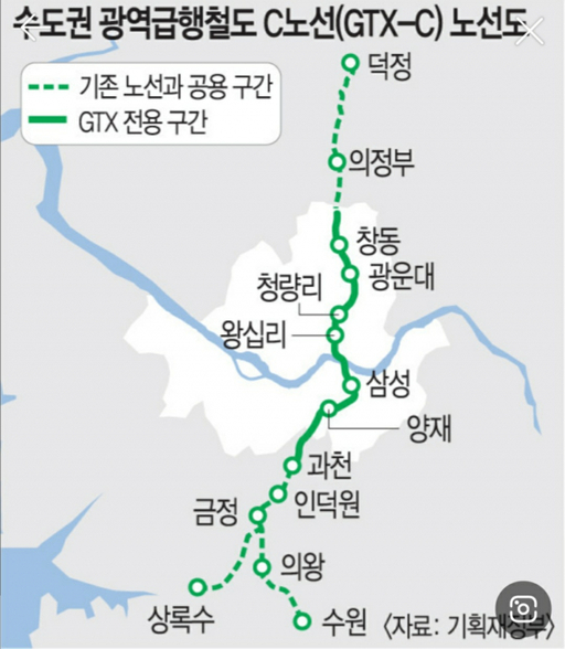 국토부, GTX-C 연내 착공 가시화
