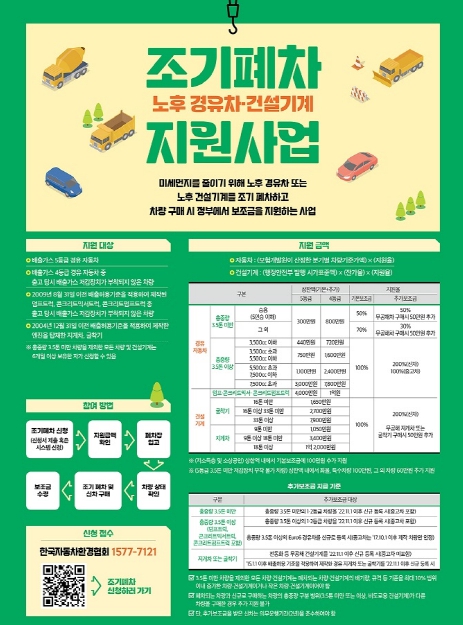 파주시, 노후경유차 조기폐차 지원…8월 31일까지 접수