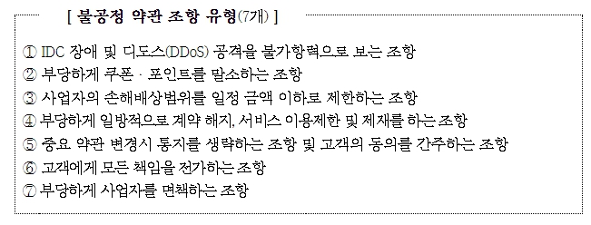 공정위, 카카오·우티 등 6개 택시 호출 플랫폼 불공정 이용약관 시정
