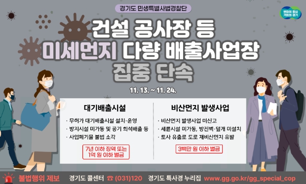 경기도 특사경, 건설 공사장 등 미세먼지 다량 배출사업장 집중단속