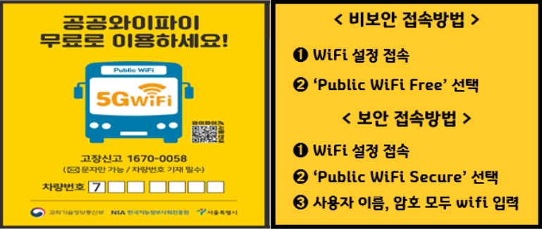 과기부, "전국 시내버스서 4배 빠른 와이파이 이용"