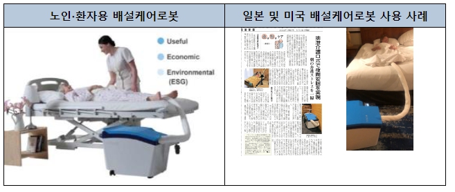 보건복지부, 사회서비스 투자 펀드, 1호 투자 기업 탄생