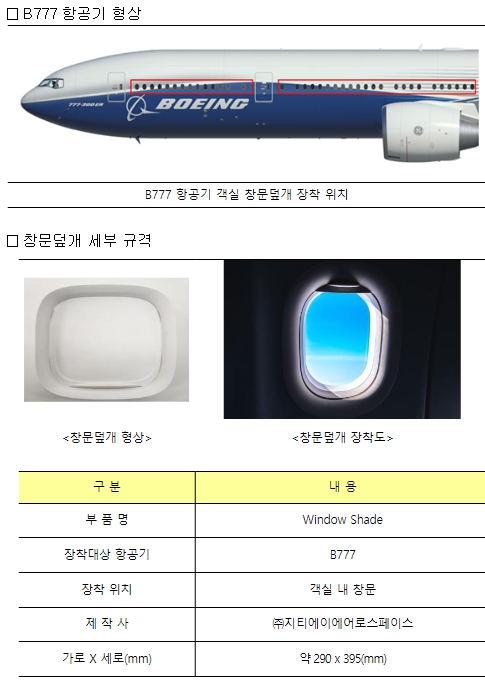 국토교통부, 국내기업, 기술 개발로 항공기 부품 국산화 늘려 나간다