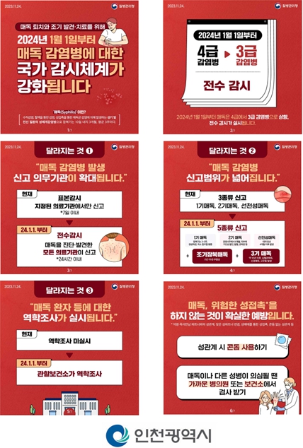 매독 감염병 등급 상향 … 인천시, 전수감시 체계로 전환