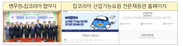 병무청, 반도체 등 국가 중점육성 산업분야에 청년 일자리 지원