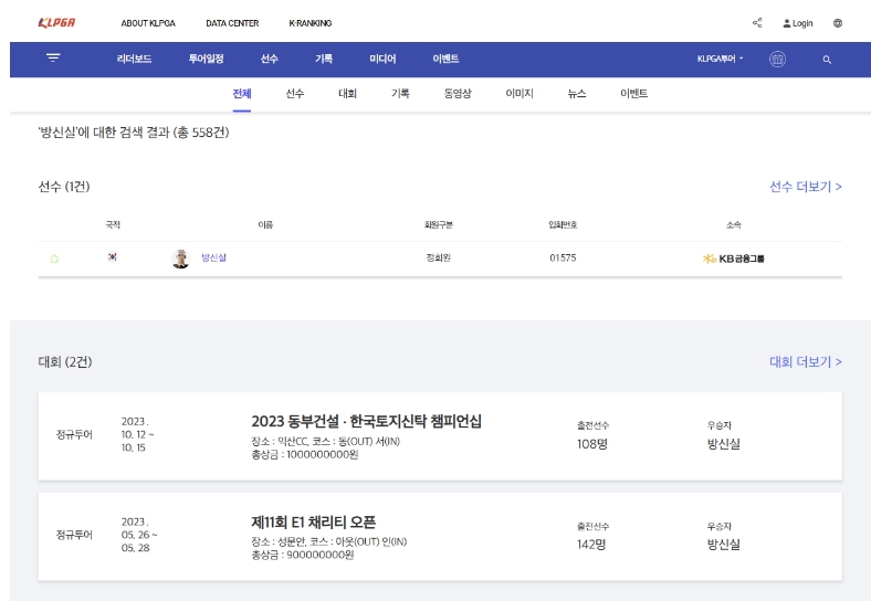 2023년 골프 팬이 가장 많이 검색한 키워드 1위는 방신실