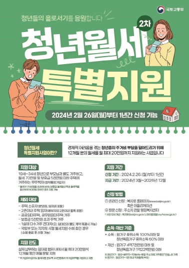 경기도, 청년월세 특별지원. 월 최대 20만 원 12개월간