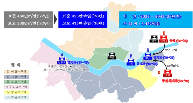 아리수도 백년지대계… 서울시, 노후 정수시설 개선해 365일 안정적 수돗물 공급