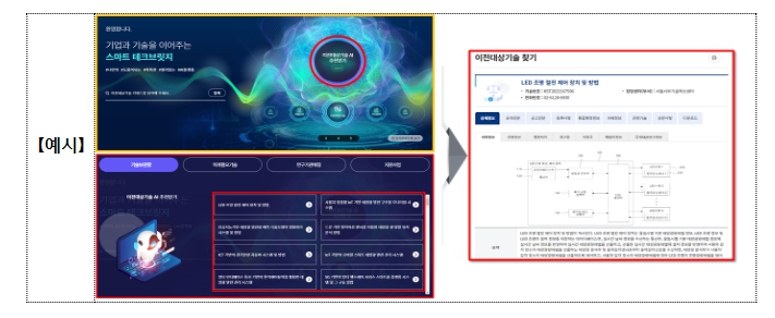 중소벤처기업부, 중소기업 기술거래, 온라인 플랫폼 고도화로 더 쉽게!