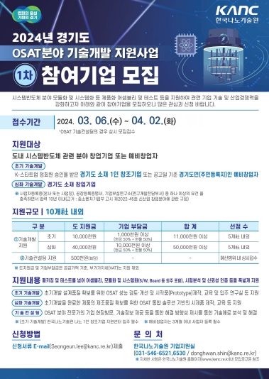 경기도, 시스템반도체 산업 육성을 위한 기술개발 참여기업 모집