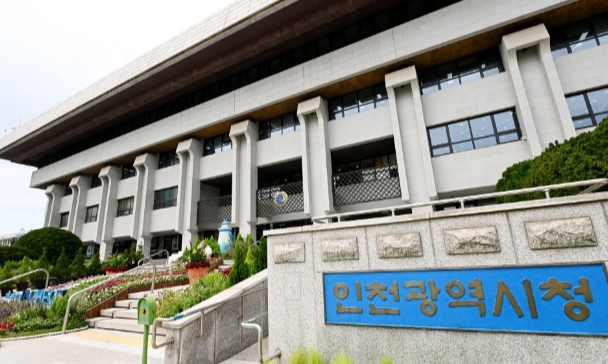 옛 인천우체국, 우정통신박물관으로 변신