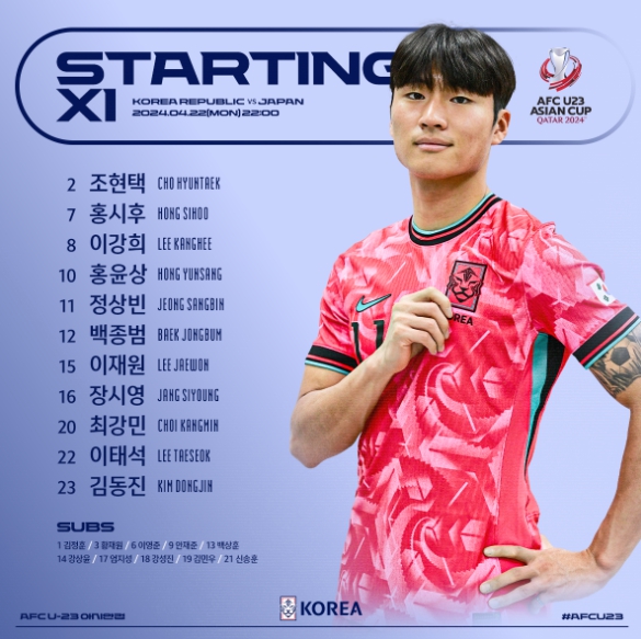 올림픽대표팀, 일본에 1-0 승... 26일 인도네시아와 8강