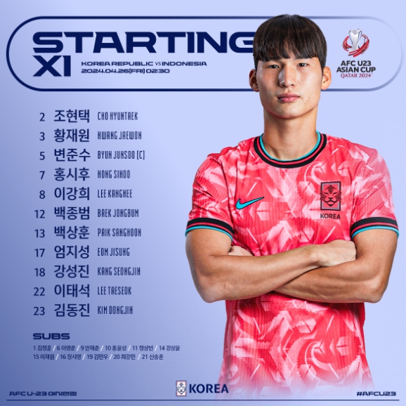 올림픽대표팀, 승부차기 끝 인도네시아에 패배