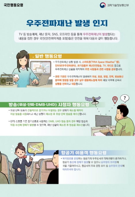 과기부, 우주전파재난 위기경보 ‘주의’ 단계 발령