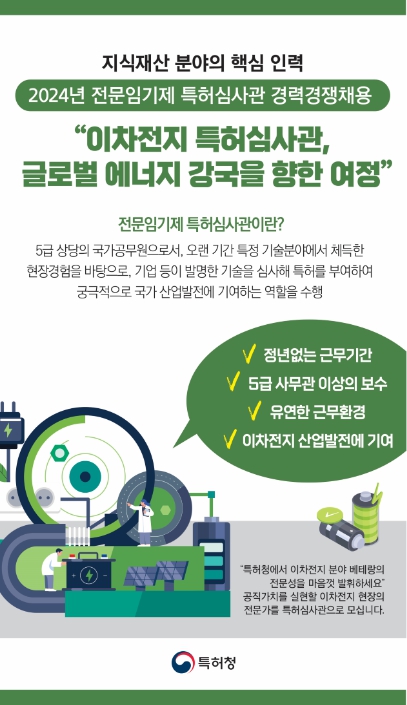 특허청, 이차전지 전문 특허심사관 24명 선발