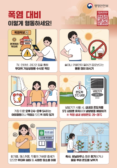 행정안전부, 폭염 취약계층 쉼터 현장점검 실시