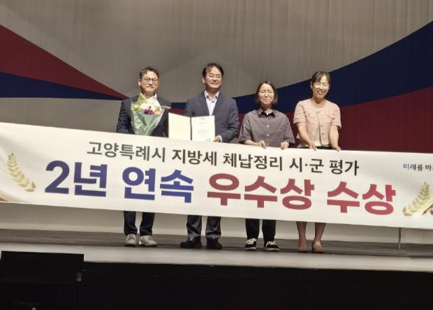 고양시, 지방세 체납자‘지식재산권’압류 실시