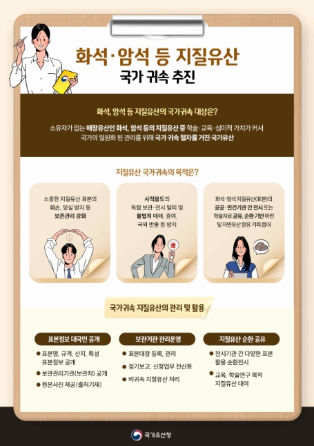 국가유산청, 삼엽충 화석 등 625점 지질유산 국가귀속