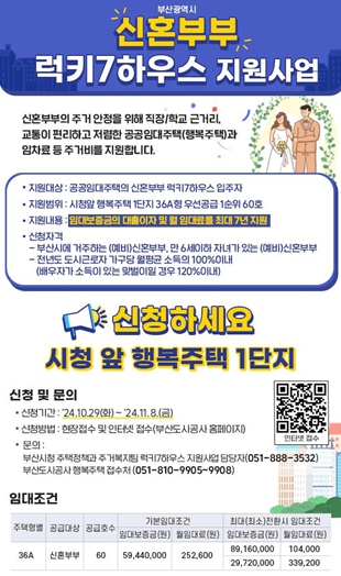 부산시, '신혼부부 럭키7하우스' 시청앞 행복주택 1단지 모집