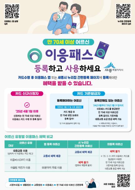 세종시 "어르신, 이응패스 카드 꼭 등록하고 사용하세요!"