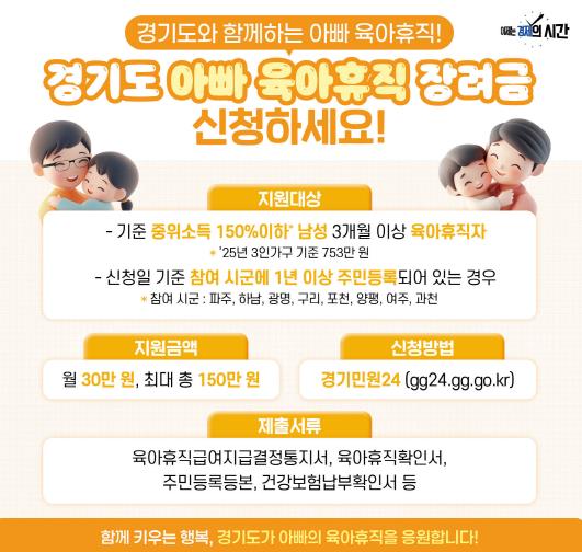 경기도, 아빠 육아휴직 장려금 월 30만원 지원